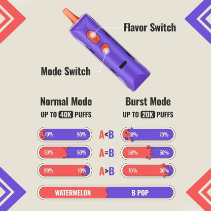 Adjust Myflavor 40K Disposable Vape by Lost Mary 5%